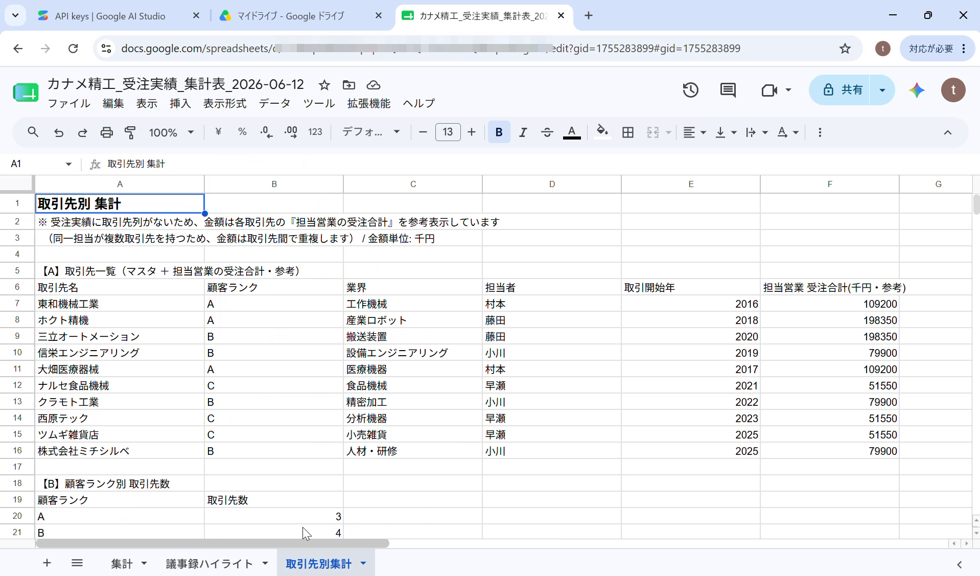 生成された受注実績の集計スプレッドシート